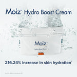 Moiz Hydro Boost Cream container with water droplets and text highlighting skin hydration increase.