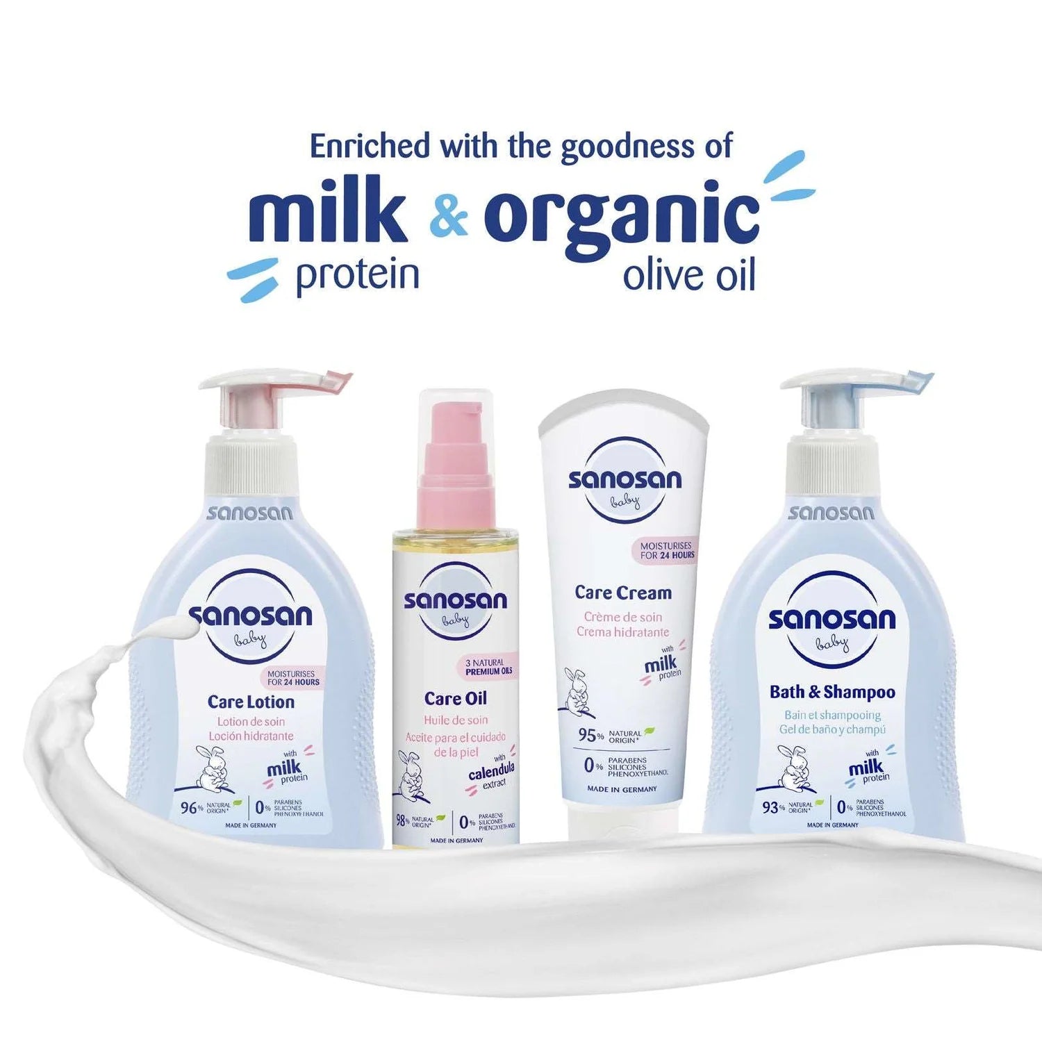 Sanosan Newborn Gift Set - Baby Skincare Kit - DreamyDerma