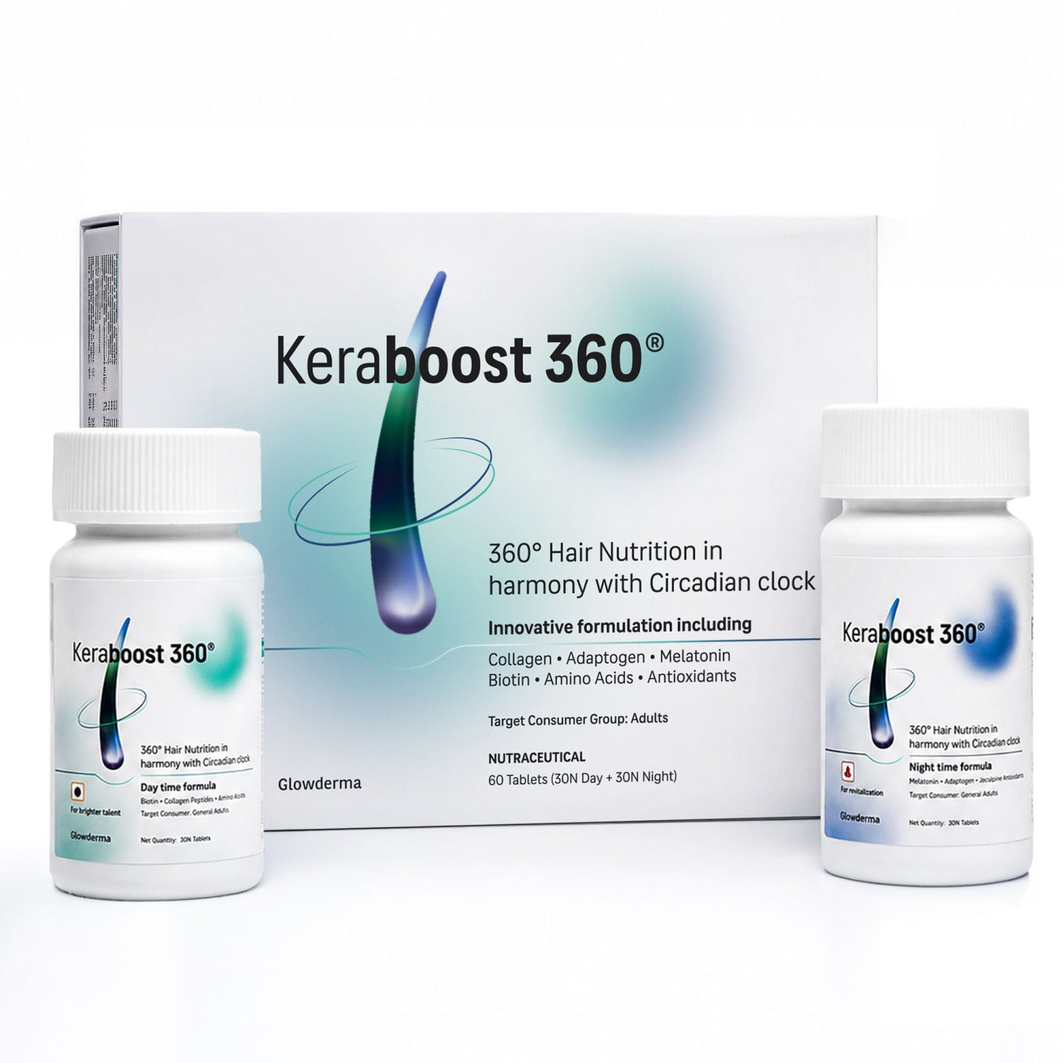 Keraboost 360 | 24-Hour Circadian Hair Nutrition