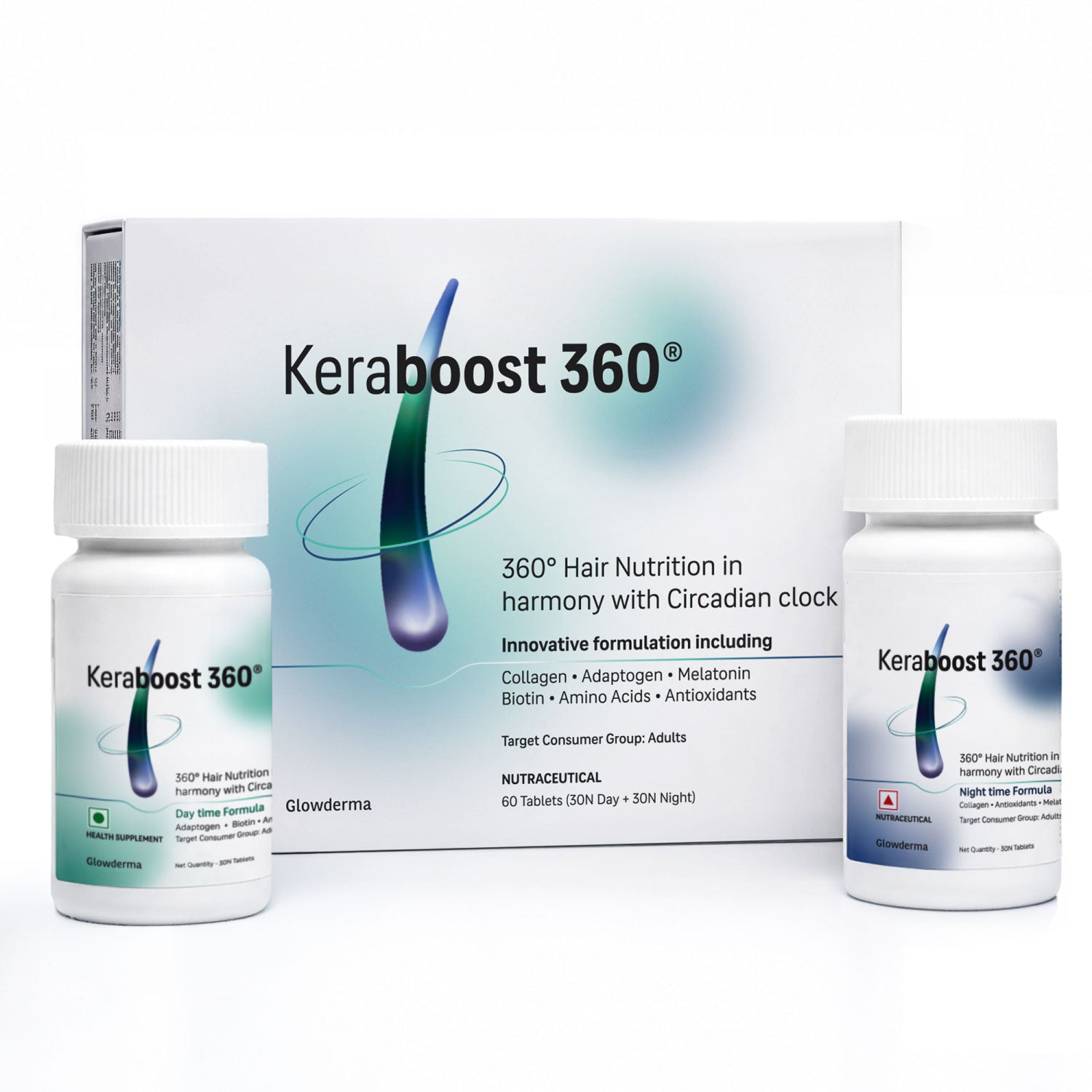 Keraboost 360 | 24-Hour Circadian Hair Nutrition