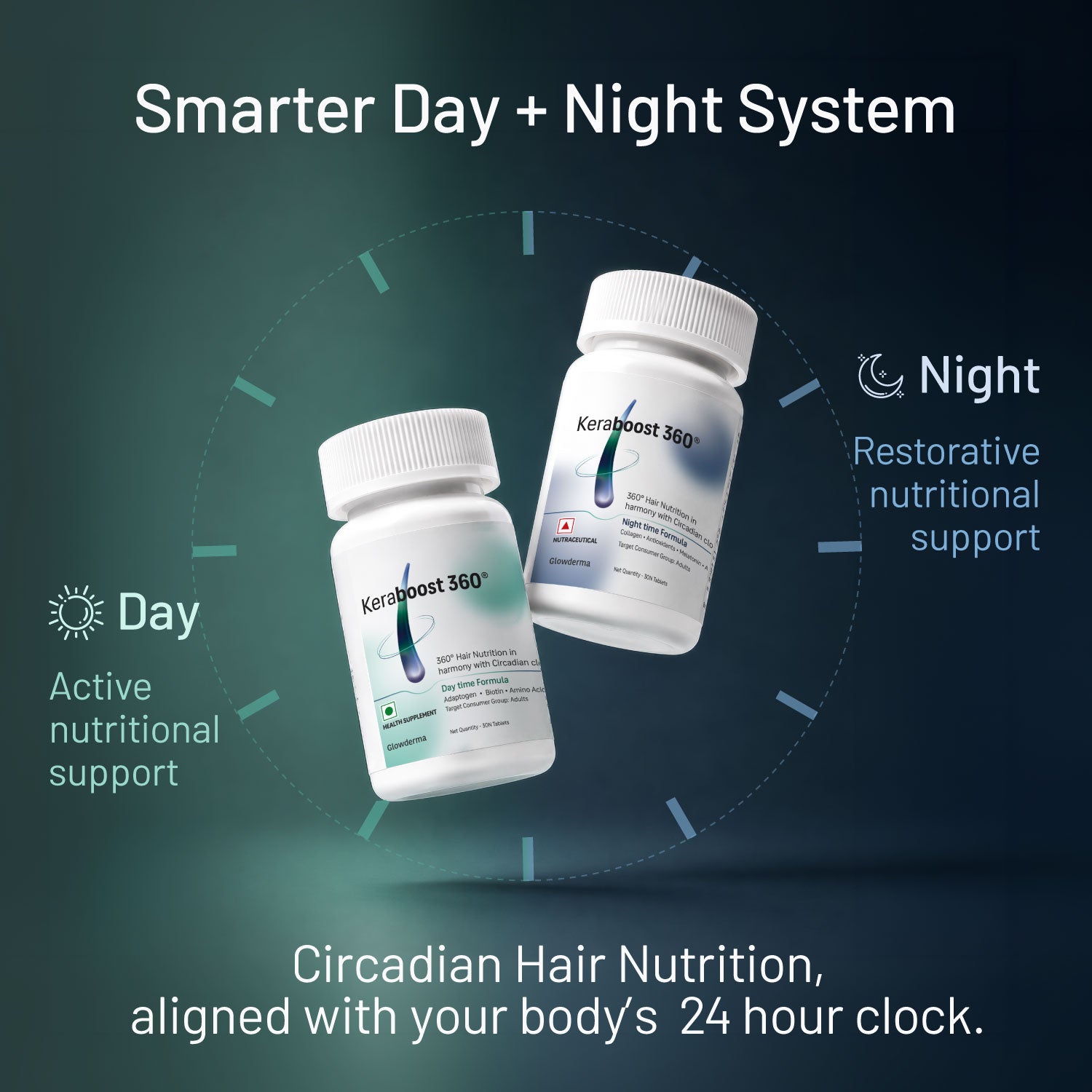 Keraboost 360 | 24-Hour Circadian Hair Nutrition