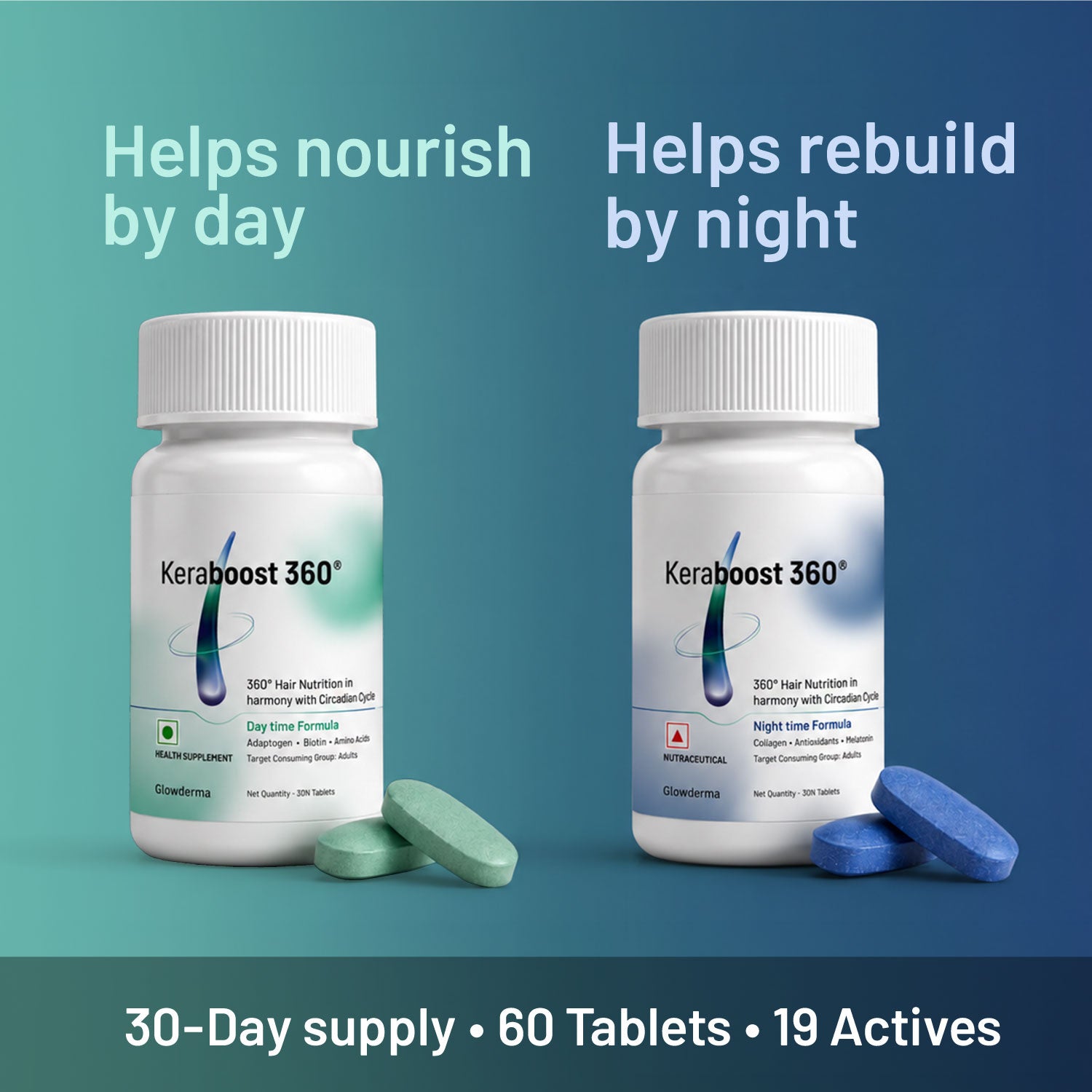 Keraboost 360 | 24-Hour Circadian Hair Nutrition