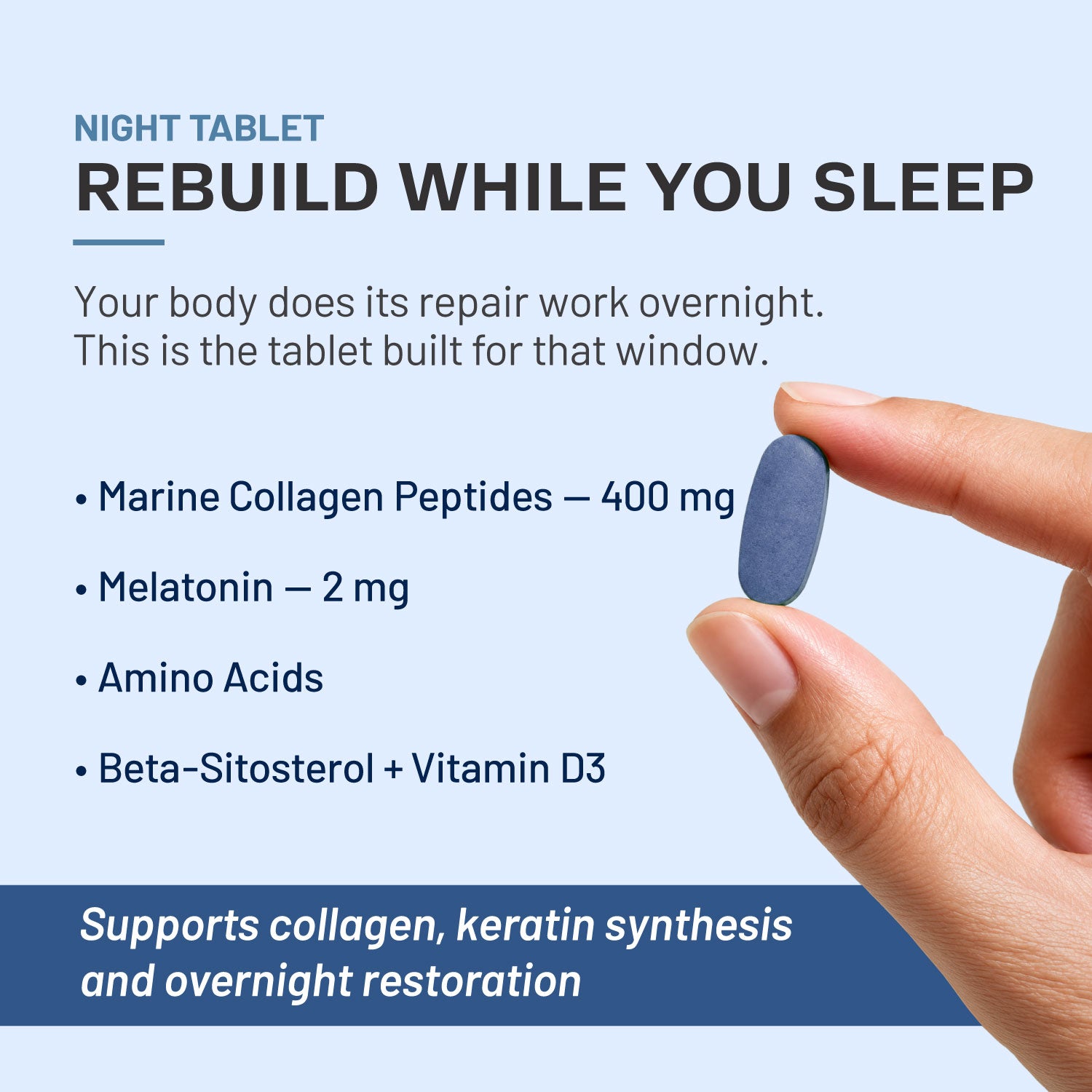 Keraboost 360 | 24-Hour Circadian Hair Nutrition