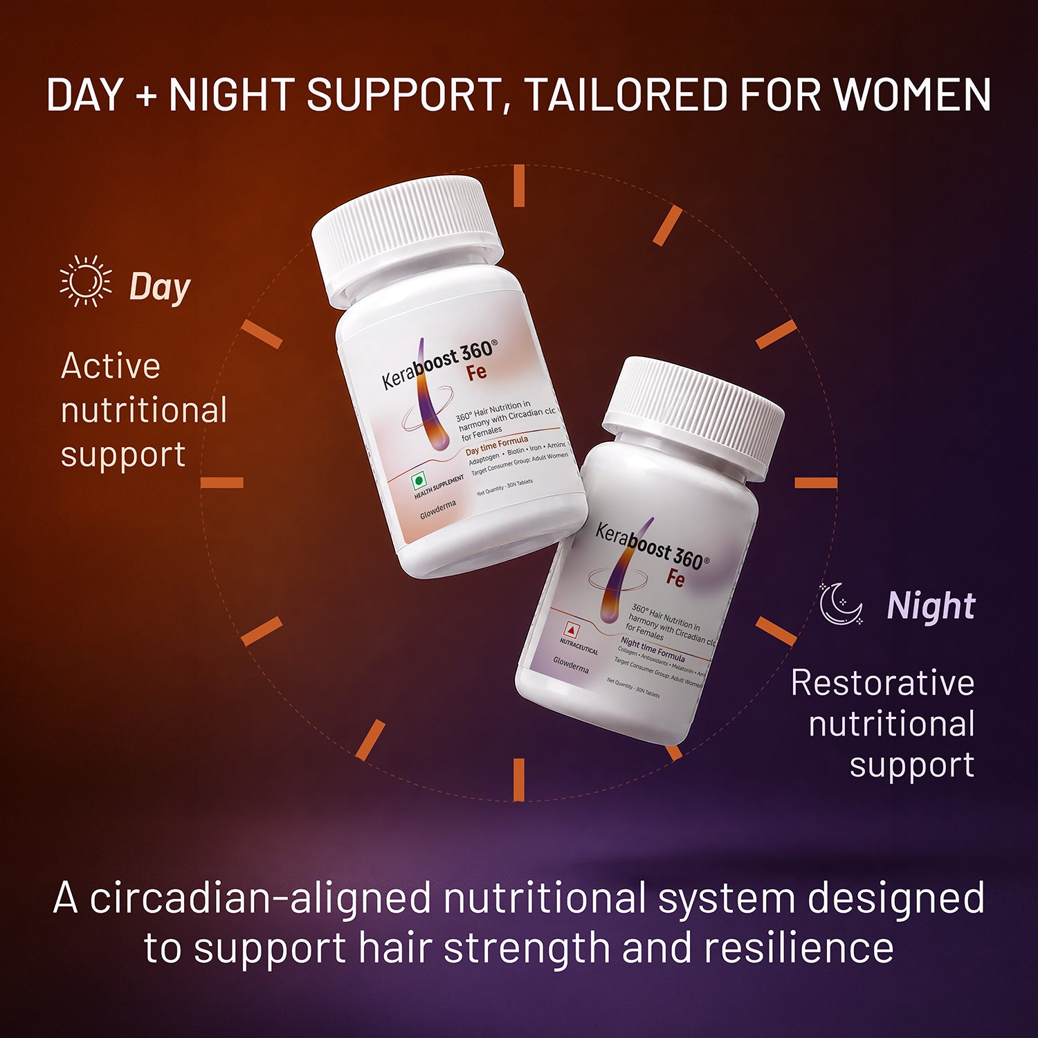 Keraboost 360 Fe | 24-Hour Circadian Hair Nutrition with Iron