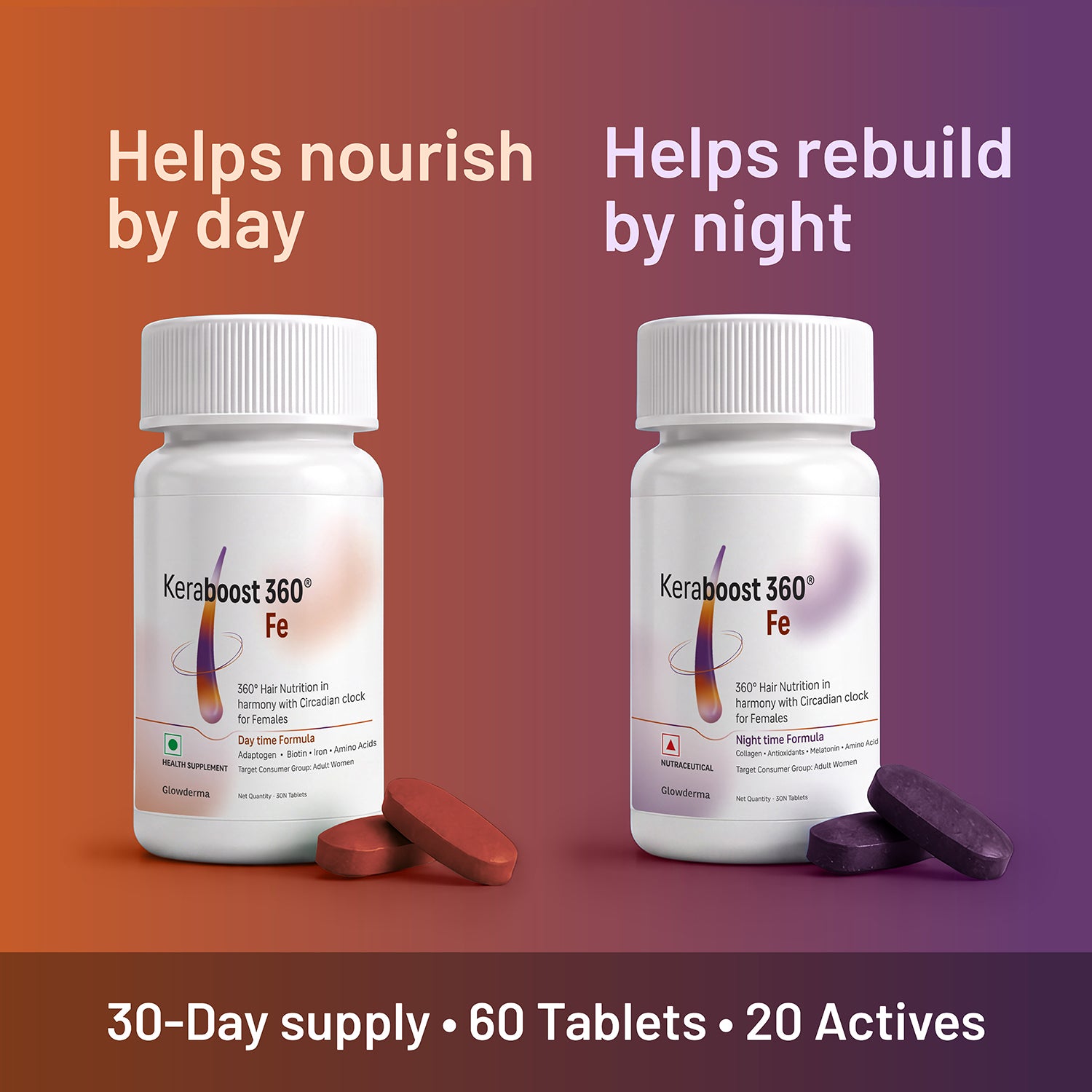 Keraboost 360 Fe | 24-Hour Circadian Hair Nutrition with Iron