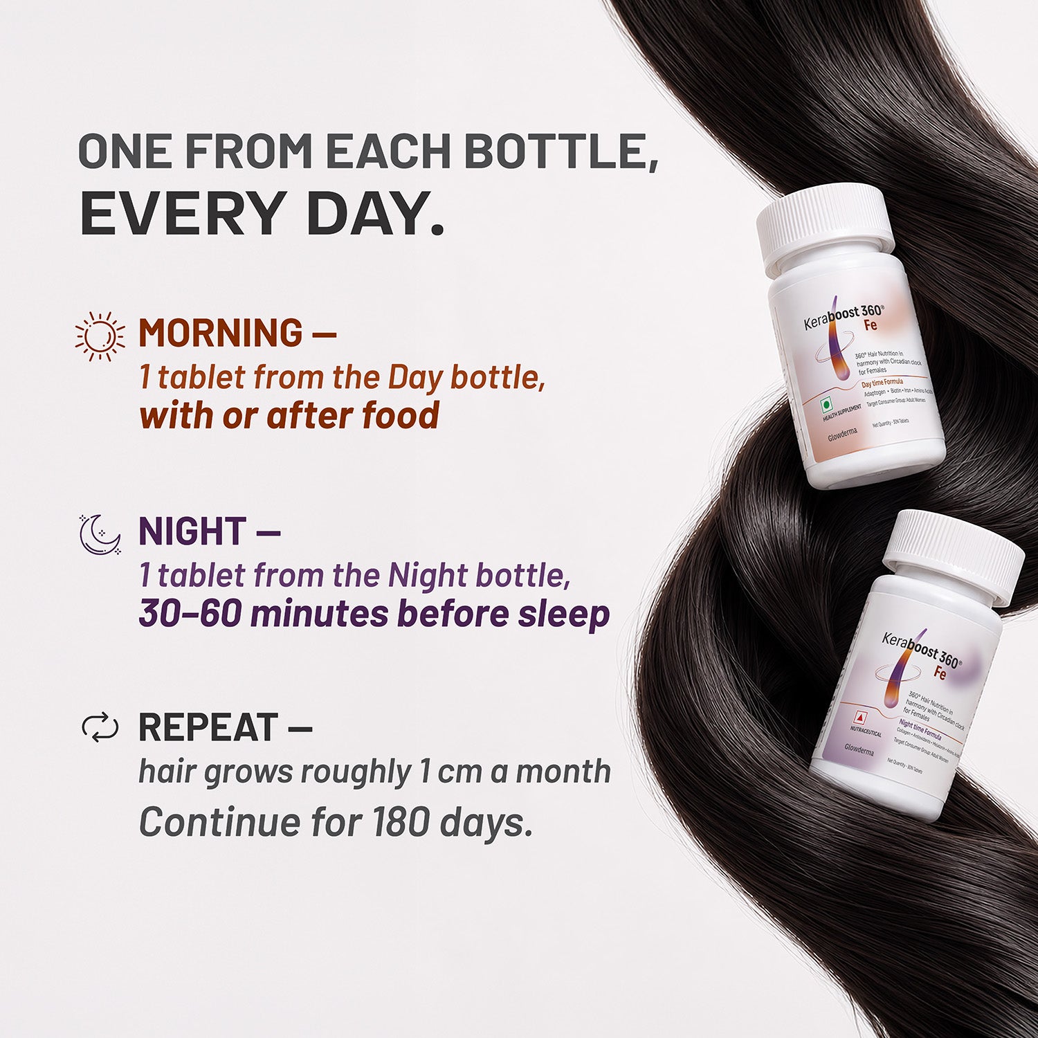 Keraboost 360 Fe | 24-Hour Circadian Hair Nutrition with Iron