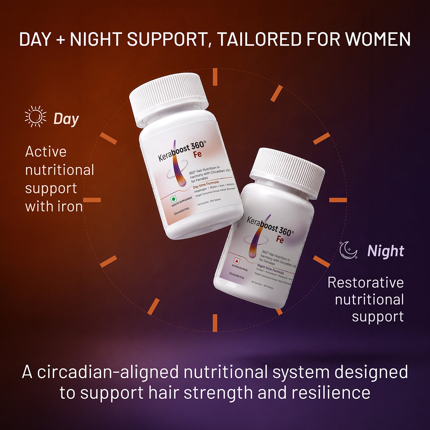 Keraboost 360 Fe | 24-Hour Circadian Hair Nutrition with Iron