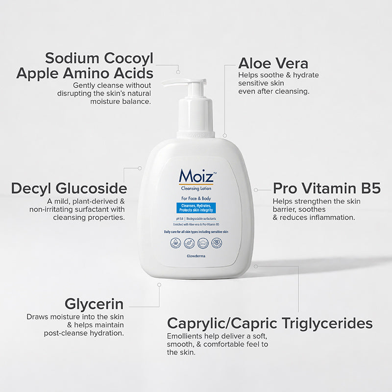Moiz Cleansing & Barrier Repair Duo