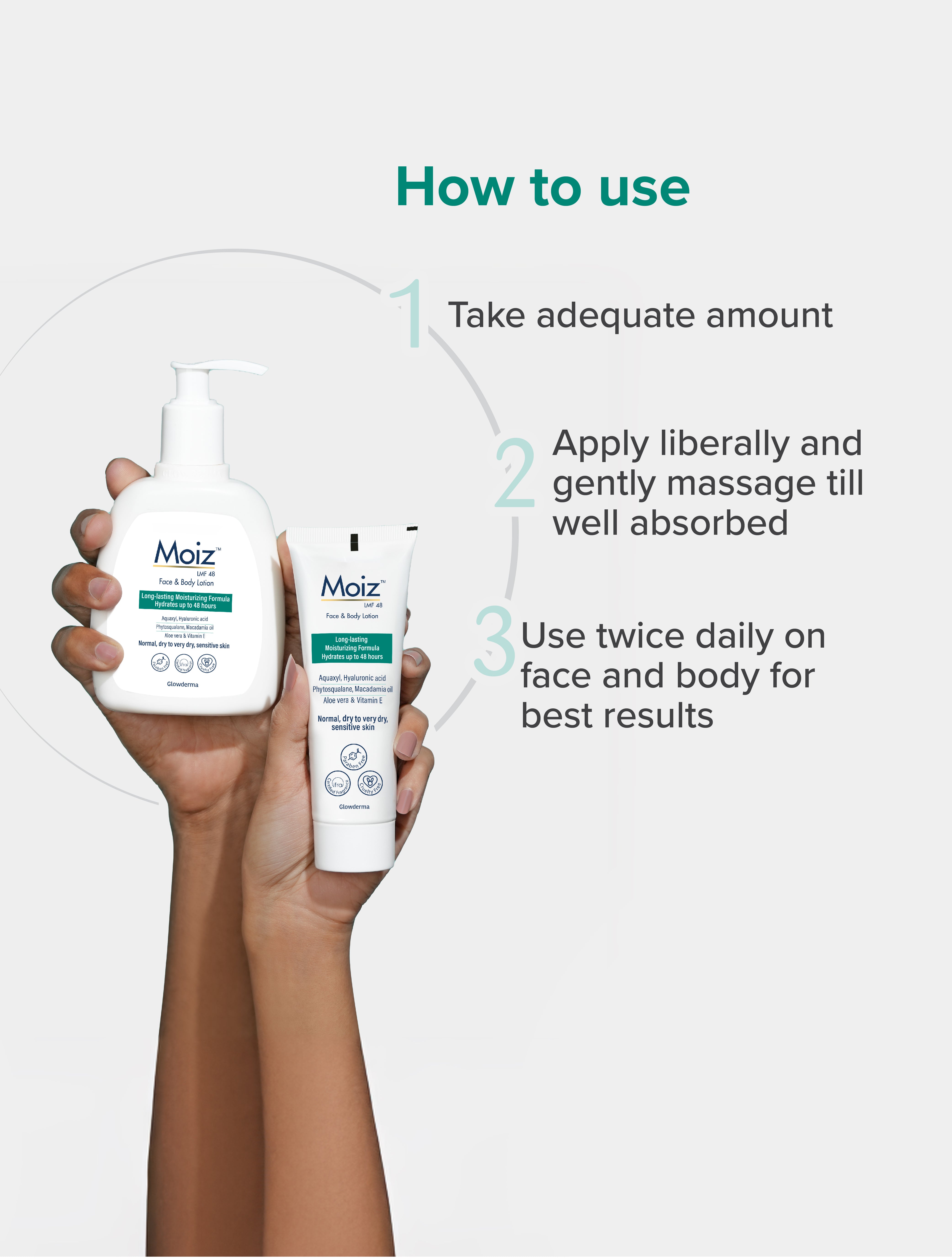 Buy Moiz LMF 48 Face & Body Lotion Online at DreamyDerma