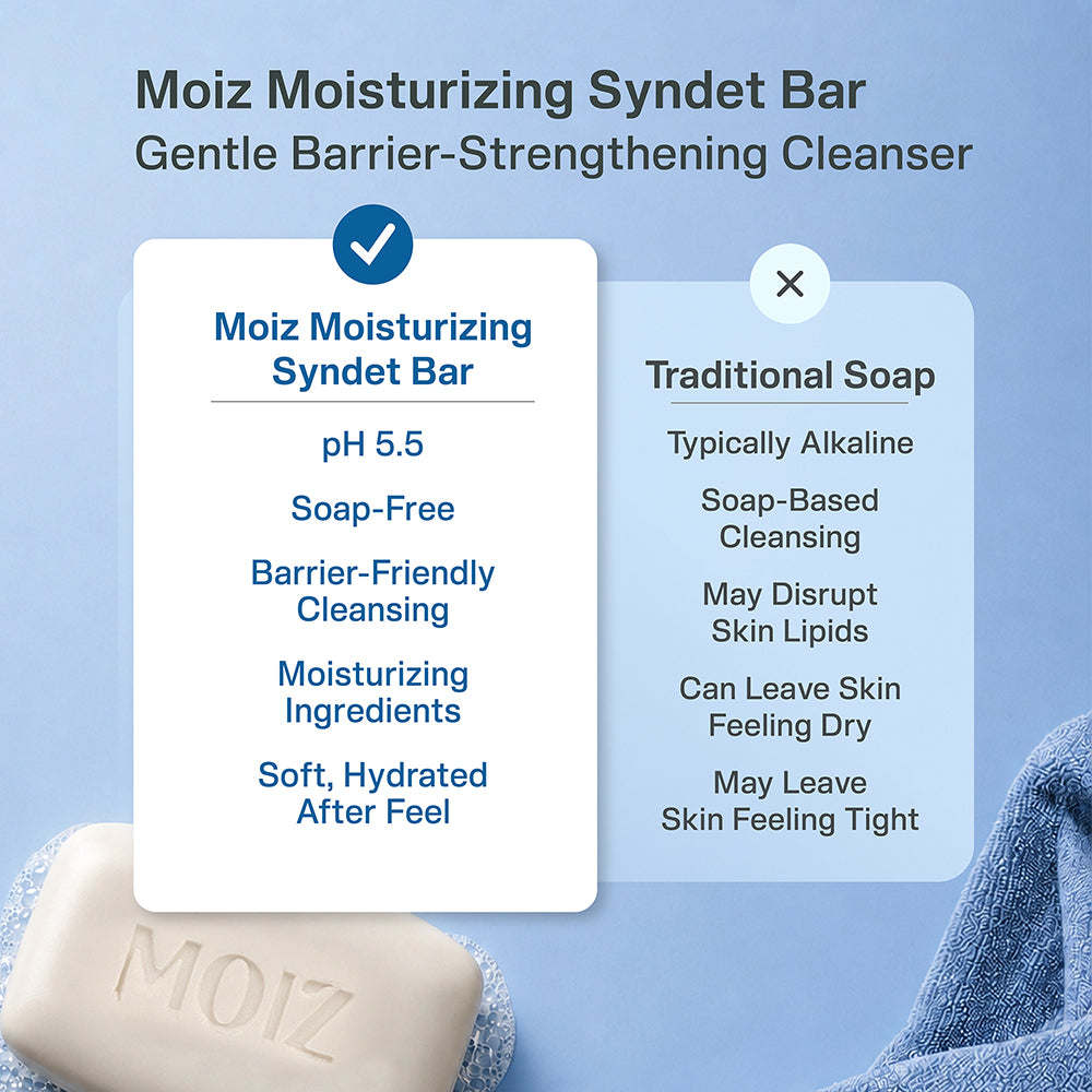 Moiz Moisturizing Syndet Bar - pH Balanced