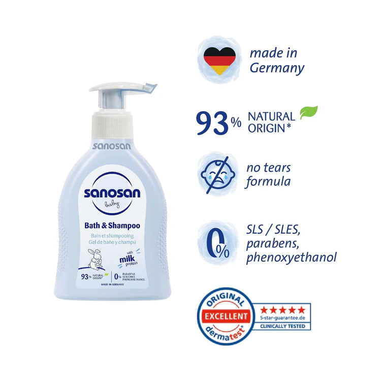 Sanosan Mini Care Bundle - Baby's Day out combo